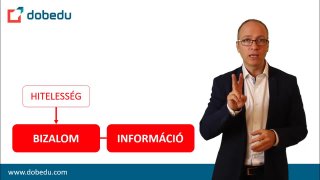 VCP modell - Hitelesség