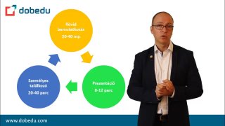 Networking kommunikáció szintjei