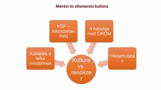 37. Értékesítési kultúra