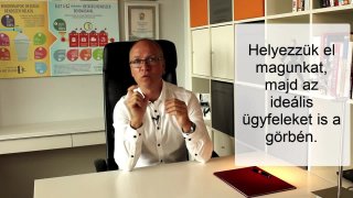 3.4 Magunk és ügyfeleink poziciója