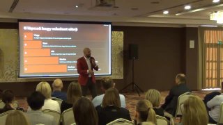 15. Aktivitási terv