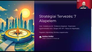 2. A siker egy tudatos munka