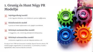 03 - Mi az az információ, amit szeretnél, hogy Rólad terjedjen