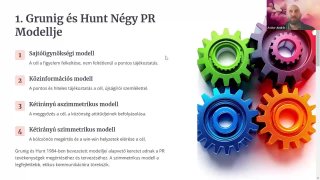 04 - Mi a fő üzeneted