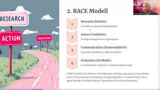 05- RACE modell