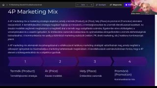 17 - 4P marketing stratégia