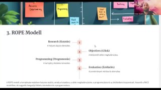 06 - ROPE modell