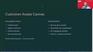 Customer avatar canvas