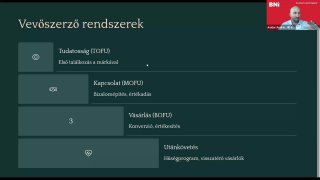 Vevőszerző rendszerek