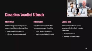04 Vezetői stílusok