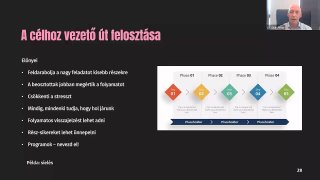 08 Célhoz vezető út