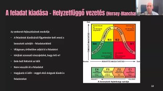 10 Helyzetfüggő vezetés