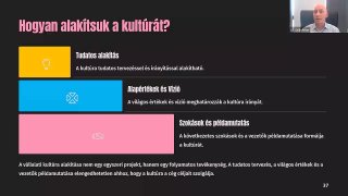 13 Hogyan alakítsunk ki kultúrát