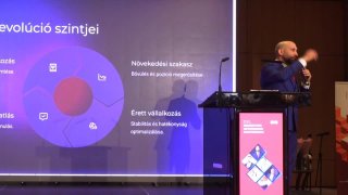 A networking szerepe a vállalkozói evolúcióban