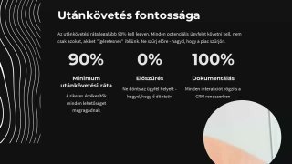 11 - Utánkövetési ráta