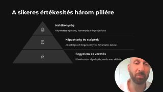 14 - Fegyelem az értékesítésben