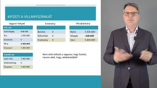06 Pénzügyi és gazdasági helyzet (720p)