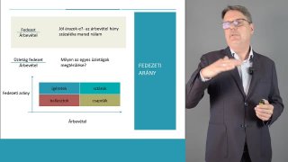 10 Fedezeti arány (720p)