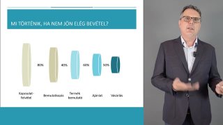 13 KPI Tervezés és menedzsmnet (720p)