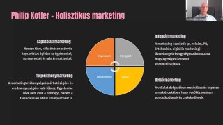 2 - Holisztikus marketing