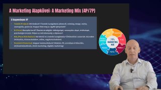 03 Marketing mix - 4p-7p