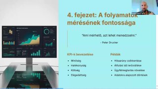 12 - Hogyan érdemes mérni