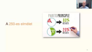5 - 250-es elmélet