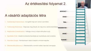 8 - Az értékesítés pszichológiája