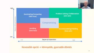 9 - Személyiségtípus