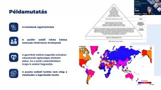2 - A példamutatás fontossága