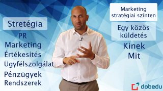 06_Marketing üzenet_Belső kutatás